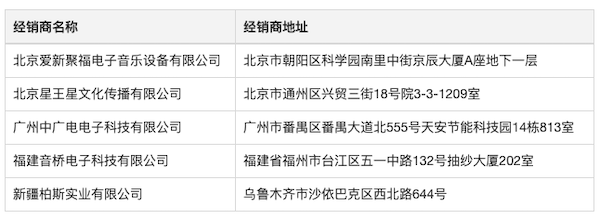 Steinberg 发布 Nuendo 11：树立专业音频领域的黄金标准