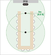 Images of sound pickup range