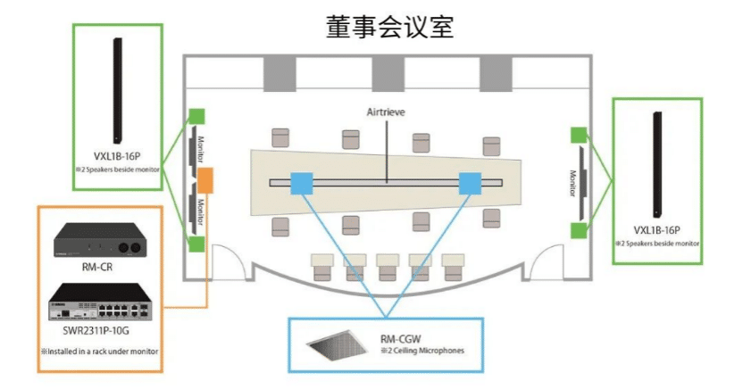 案例 | 后疫情时代办公不再受空间约束，QG刮刮乐ADECIA助力企业寻求远程会议解决方案