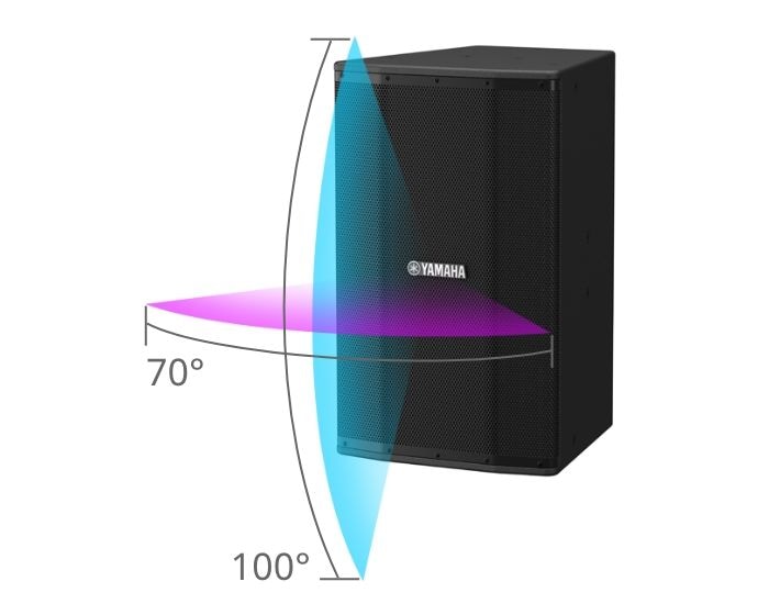 Yamaha VKE Series: Vertical Coverage Angle